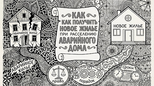 Как получить новое жилье при расселении аварийного дома: права, порядок и сроки