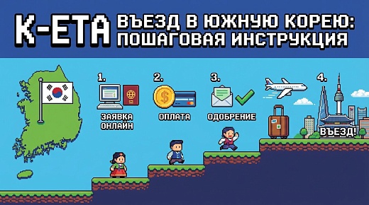 Как получить K-ETA для въезда в Южную Корею — пошаговая инструкция