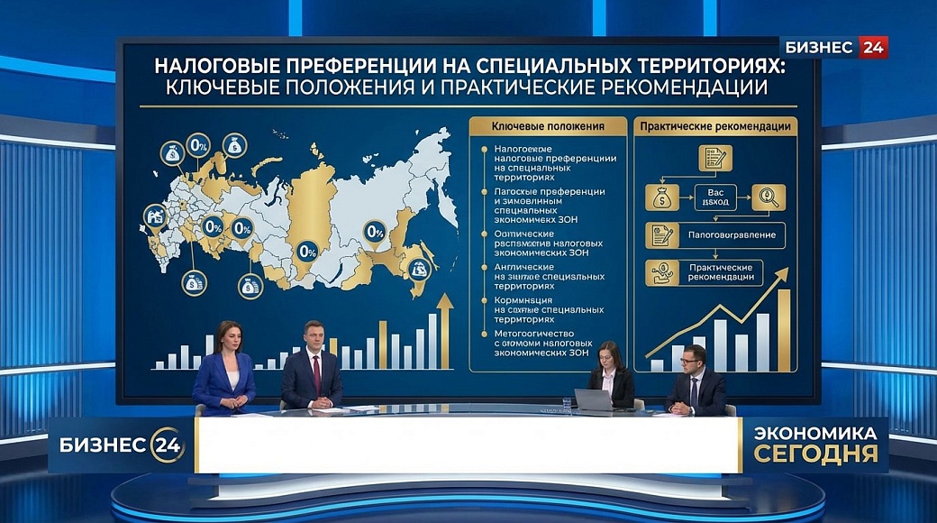 Налоговые преференции на специальных территориях: ключевые положения и практические рекомендации