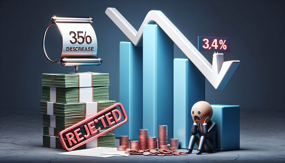 Падение кредитных аппетитов россиян: запрашиваемые суммы снизились на 35% из-за высоких ставок и жестких лимитов банков.