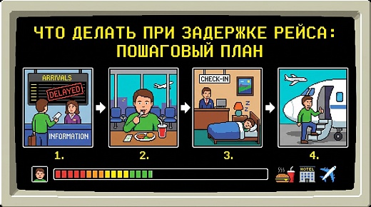 Что делать при задержке рейса: пошаговый план действий для пассажира