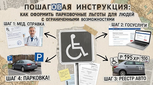 Пошаговая инструкция: как оформить парковочные льготы для людей с ограниченными возможностями