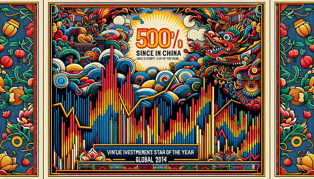 Венчурные инвестиции в Китае рухнули на 50% с начала года: отчет GlobalData
