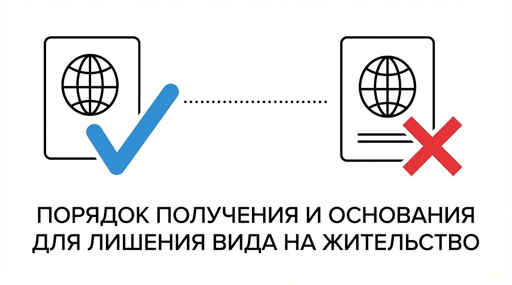 Порядок получения и основания для лишения вида на жительство