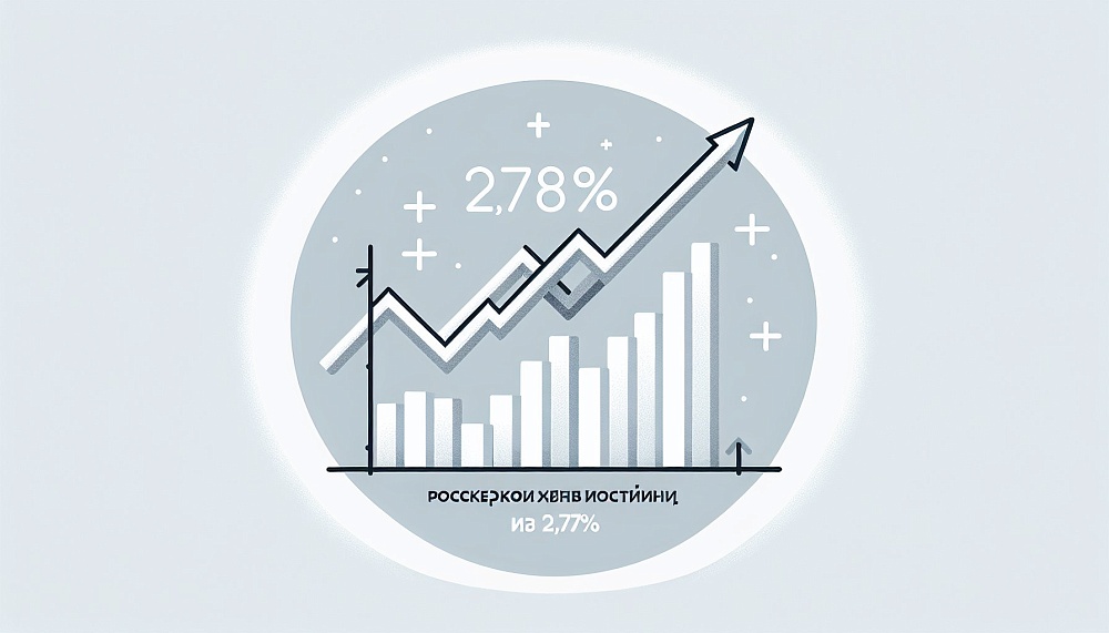 Российский рынок акций продемонстрировал уверенный рост на 2,78%